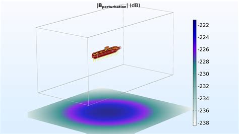 Image result for COMSOL Capacitance Models Version 5 5
