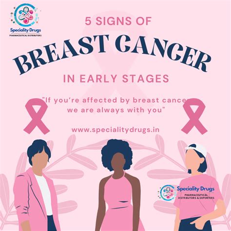 The top 10 best-selling cancer medicines in 2023 - Speciality Drugs