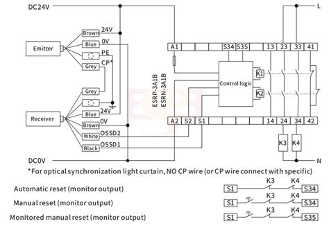 Image result for Lifesaver Relay Module