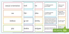 What Does LGBTQ+ Mean? | Beyond RSE | Beyond - Twinkl