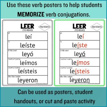 Spanish PRETÉRITE Verbs with Irregular Spelling Charts Conjugation Posters