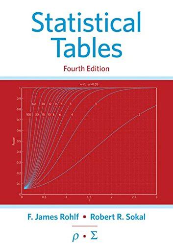 Buy Statistical Tables Book Online at Low Prices in India | Statistical ...