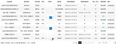 58同城发布2021年毕业就业趋势：毕业生平均月薪8720元，95后更偏好行政类岗位_凤凰网区域_凤凰网