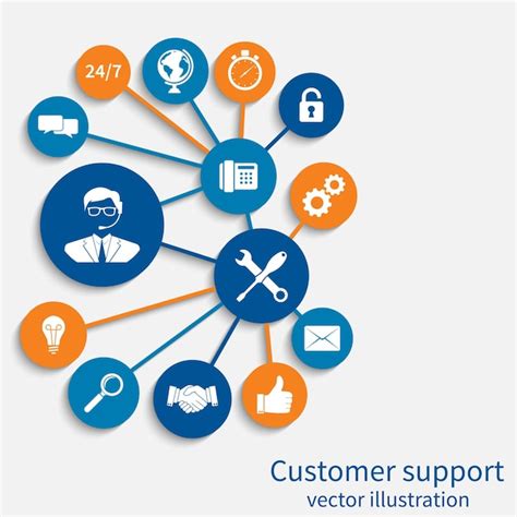 Service Software Background 的图像结果