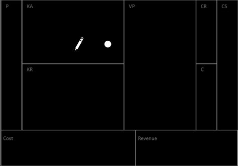 Image result for Data Processing Model in Software Engineering