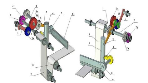 Image result for Paper Packing Machine