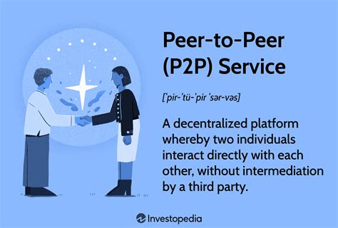 Image result for P2P Applications