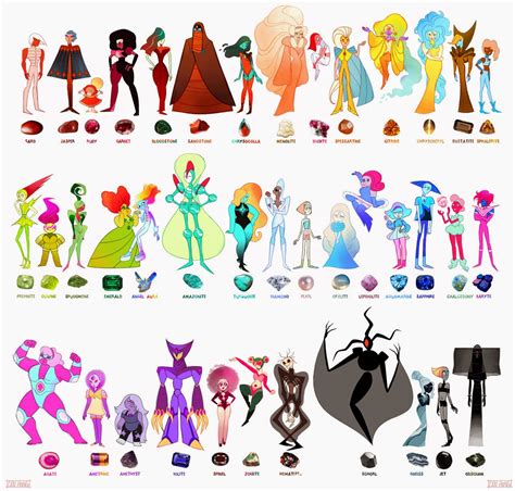 🔥 Free Download Dou Hong Steven Universe Crystal Gems by @twalker ...