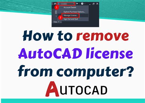 Image result for How to Remove AutoCAD License Completely