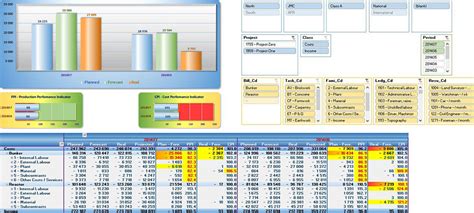 Construction Cost Estimating | Civil Engineering News