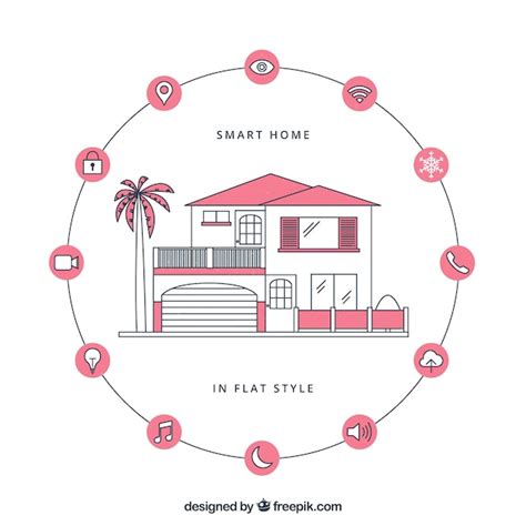 Piktogramm Wohnen Bilder - Kostenloser Download auf Freepik