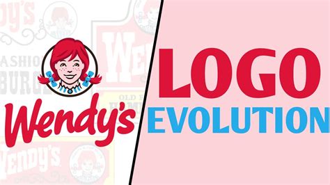 Logo Evolution of Wendy's (1969-Present) - YouTube