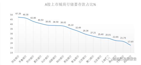 别再难为员工“拉存款”了，先学学长沙银行怎么做！！ - 知乎