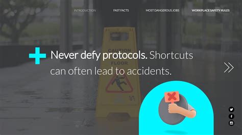 Image result for eLearning Sample