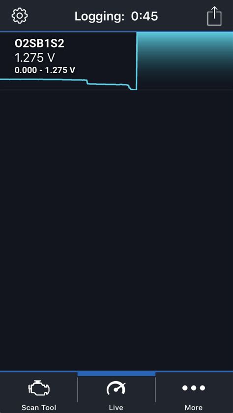 Dodge Ram P2096 Code 的图像结果