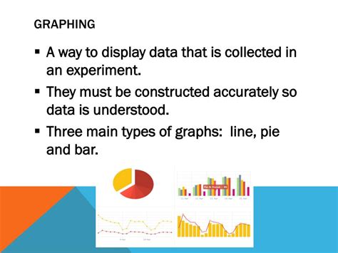 Image result for Physics Graphing Tutorial