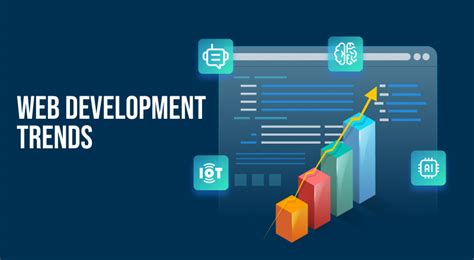 Image result for Web Development Outsourcing Trends