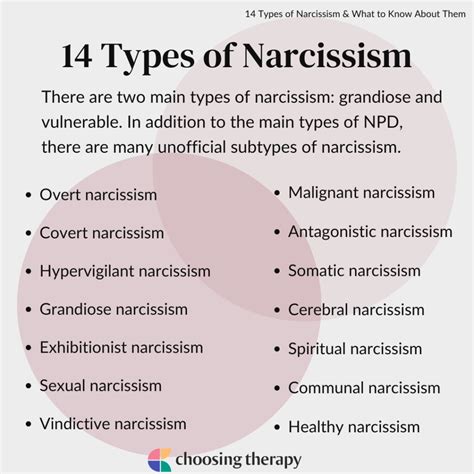 14 Different Types of Narcissists & What to Know About Them