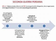 seconda persiana le guerre persiane ppt scaricare seconda persiana le guerre persiane ppt scaricare