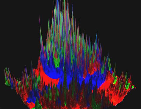 Science Multiverse 的图像结果