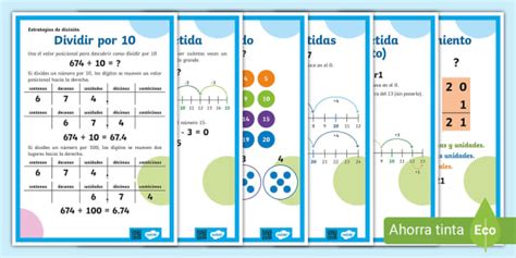 Pósters: estrategias de división (teacher made) - Twinkl