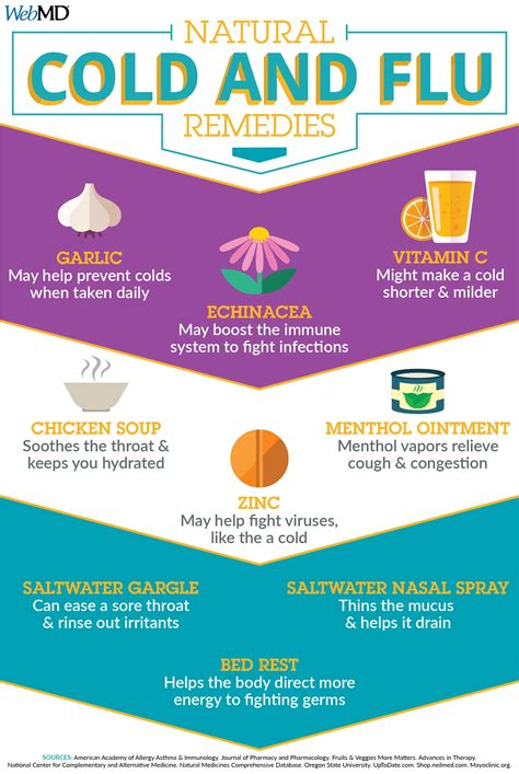 14 All-Natural Home Remedies for Fast Cold & Flu Relief