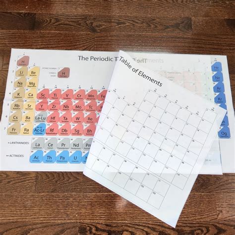 The Periodic Table of Elements, Ages 9-12 - Alison's Montessori Blog