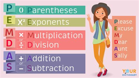 Image result for PEMDAS Operations Examples