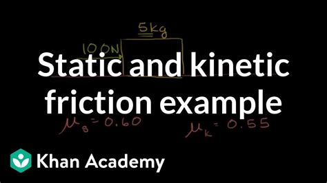 Static Friction Examples 的图像结果