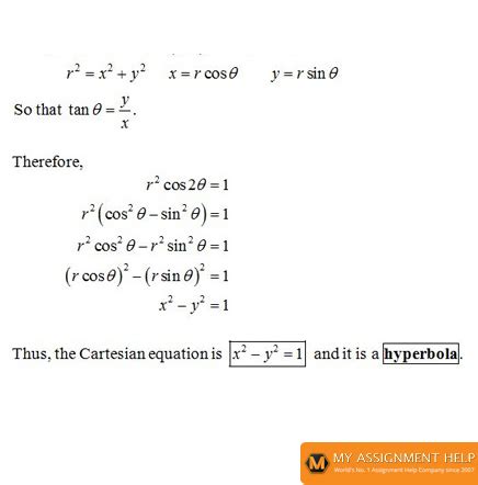Image result for Cartesian Equation Solver