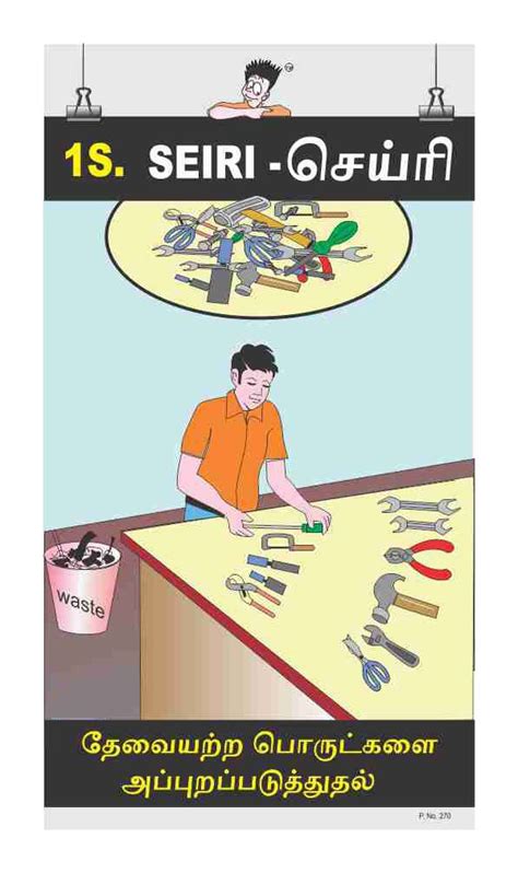 Posterkart VADPT270 Office Poster-Seiri 1s-Tamil, 66 cm x 36 cm x 1 cm ...