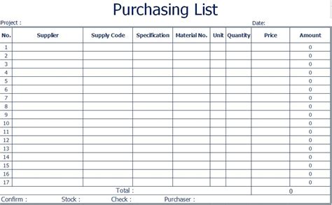 Image result for Procurement Checklist Template