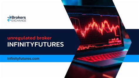 Image result for Futures Infinity