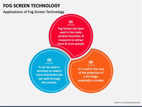 Rezultat imagine pentru Fog Screen Technology