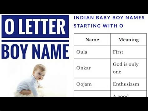 O Letter Baby Boy Name | Boy Name Starting With O Letter - YouTube