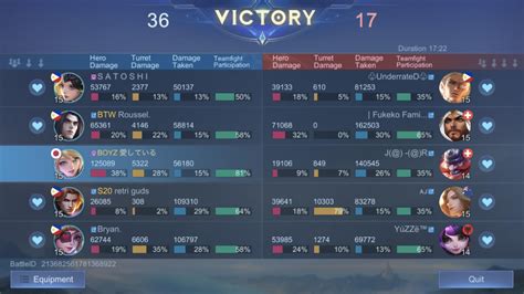 Image result for Layla Build