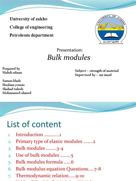 Bulk Modulus Class 11 的图像结果