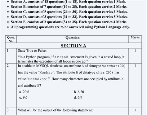 Computer Science Question Paper 的图像结果