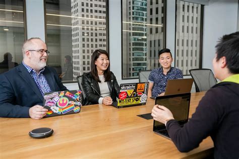 Interview Warm Up for Python Developer 的图像结果