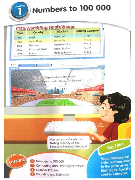 Image result for Fresh Man Maths Chapter One Lesson Two