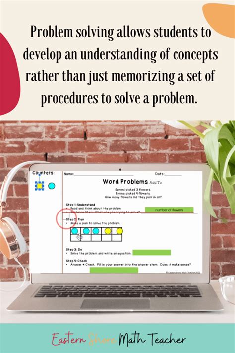 Image result for Math Word Problem Steps