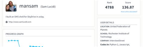 Image result for HackerRank User Profile Logo