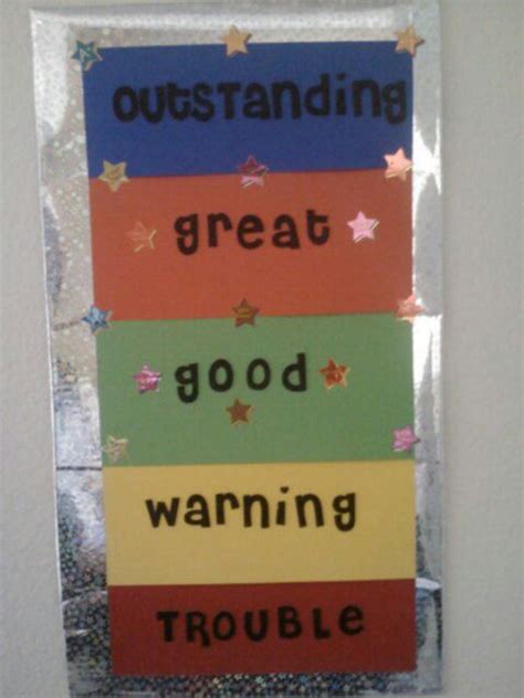 Classroom Behavior Chart 的图像结果