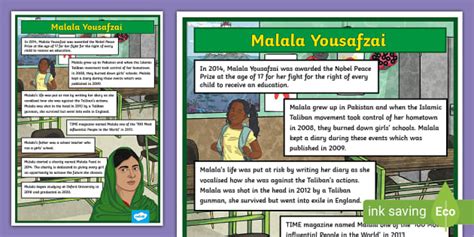 Malala Yousafzai Facts Display Poster