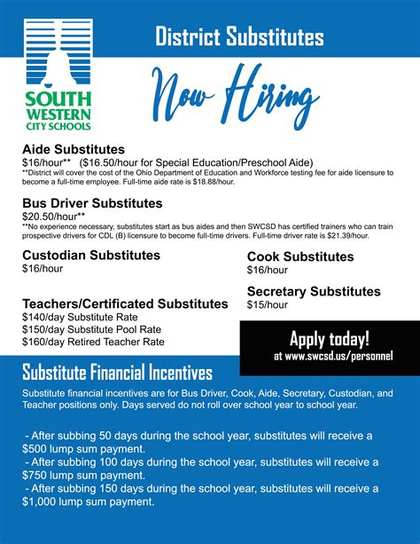 Careers and Personnel