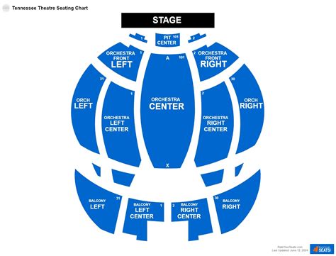Tennessee Theatre Seating Chart - RateYourSeats.com