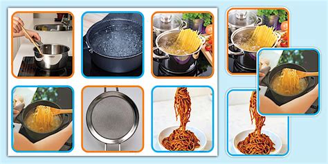 Example of an Algorithm of Cooking Pasta 的图像结果