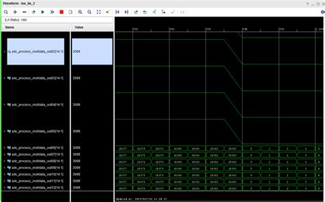 Ramp Input 的图像结果
