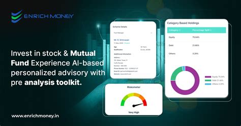 Canara Robeco Liquid Fund Growth - Latest NAV, SIP Returns & Expense Ratio