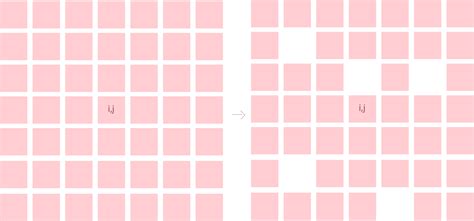 Image result for Using a Matrix in JavaScript